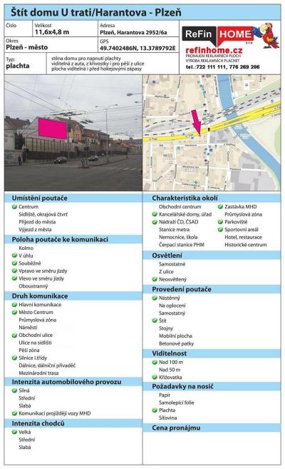 REKLAMNÍ PLOCHA PLZEŇ Č.12 BILLBOARDY PLZEŇ - Harantova 2952